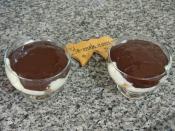 Etimekli Yalancı Profiterol