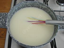 Unlu Yoğurt Çorbası