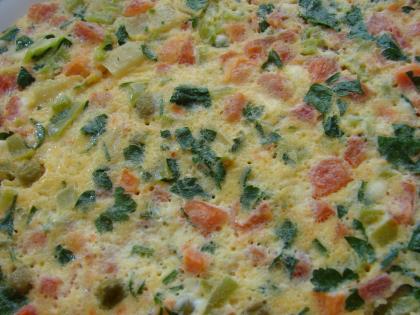 Aşçıbaşı Usulü Omlet