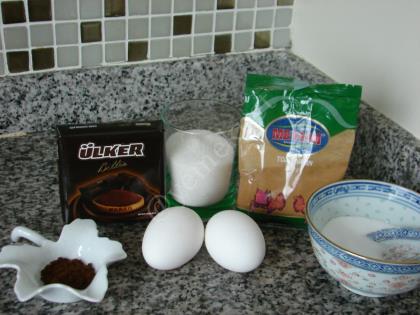 Çikolatalı Bezeler