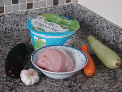 Sebzeli Tavuk Salatası (Dukan Usulü)