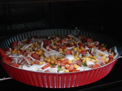 Ekmek Hamurundan Pizza