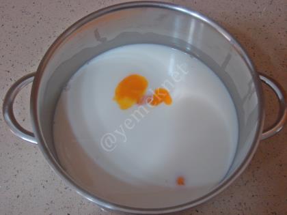 Kedi Dilli Profiterol